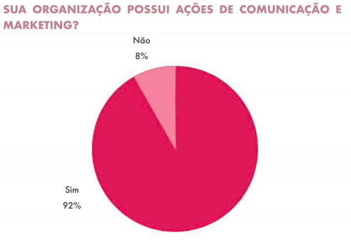 captura-de-tela-2018-08-16-as-11-22-35