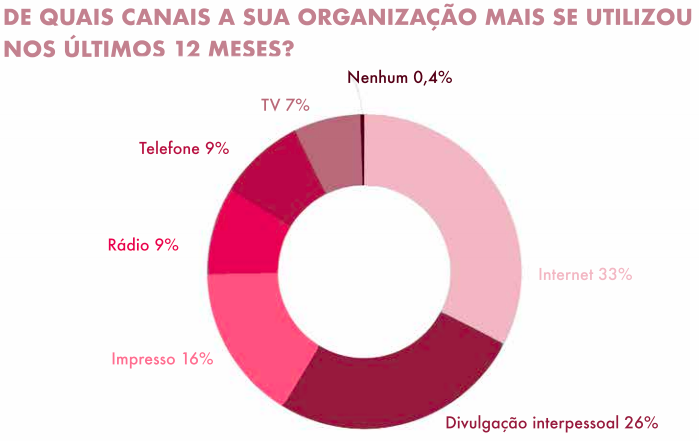 captura-de-tela-2018-08-16-as-11-22-52